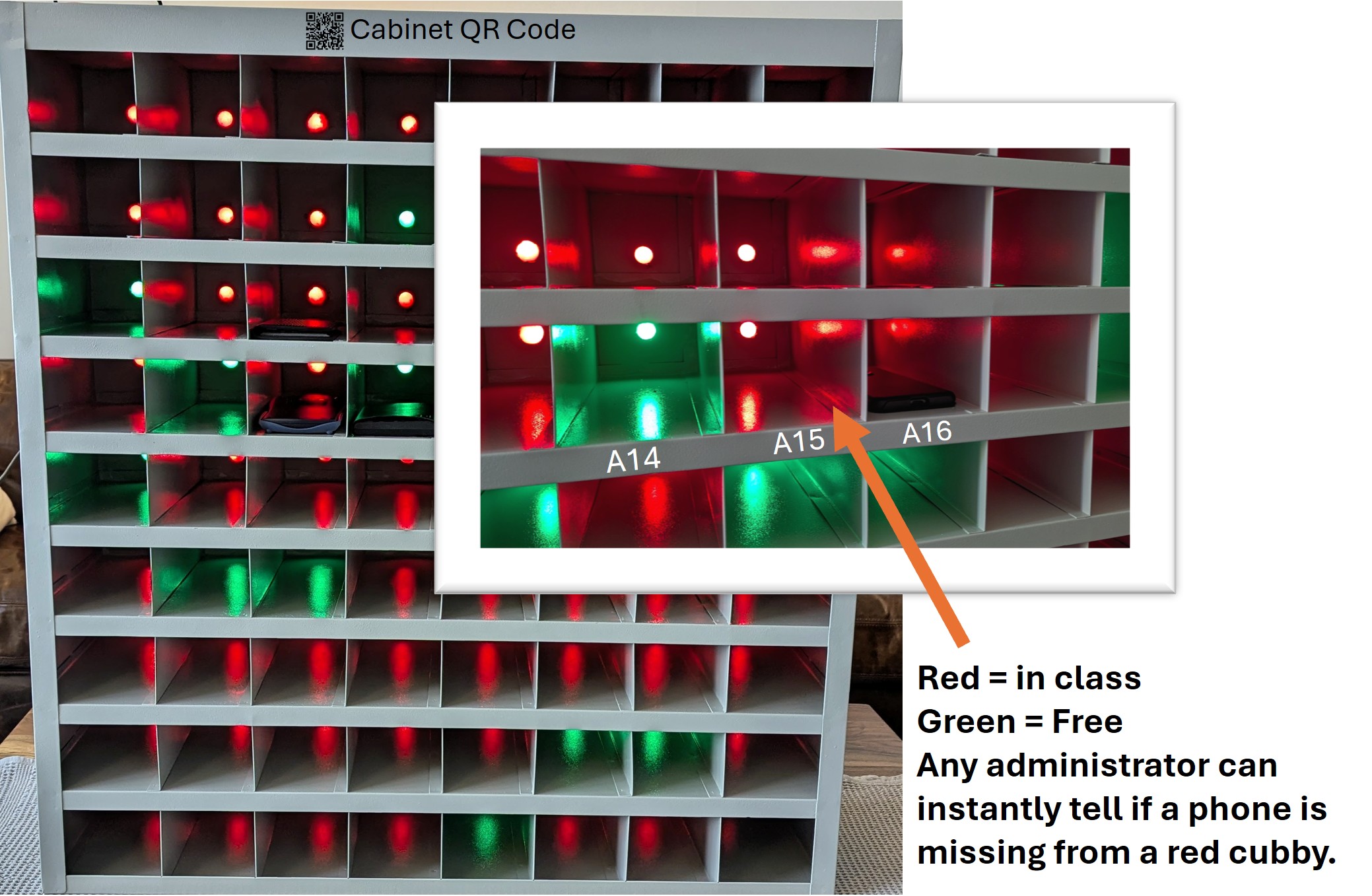 Pigeon Smart Cubby Cabinet with Live LED Indicators